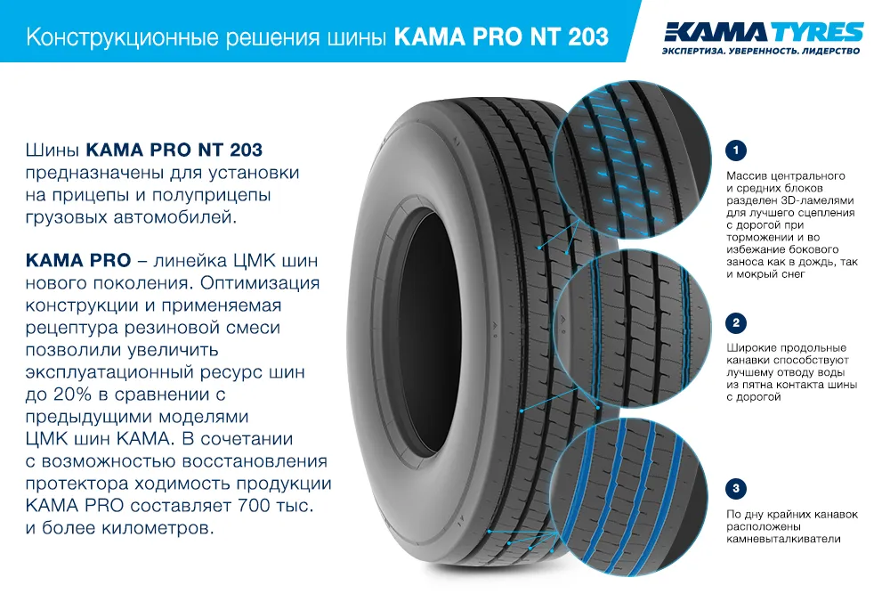 ЦМК шины KAMA PRO NT 203  в Твери